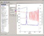 Display parameters