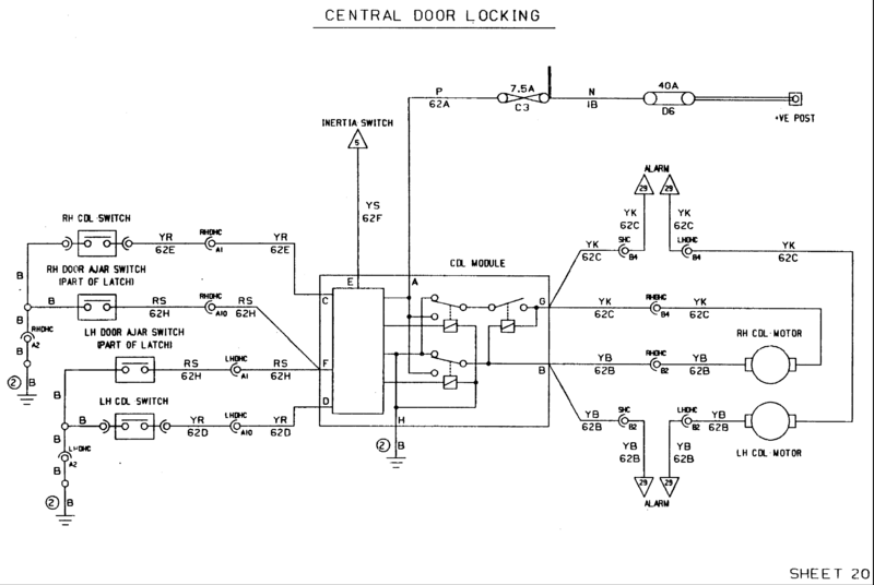 File:MJ25-20 Central Door Locking.gif
