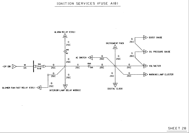 File:MJ25-28 Ignition Services (Fuse A18).gif