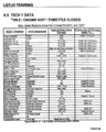 Thumbnail for version as of 22:24, 24 April 2010