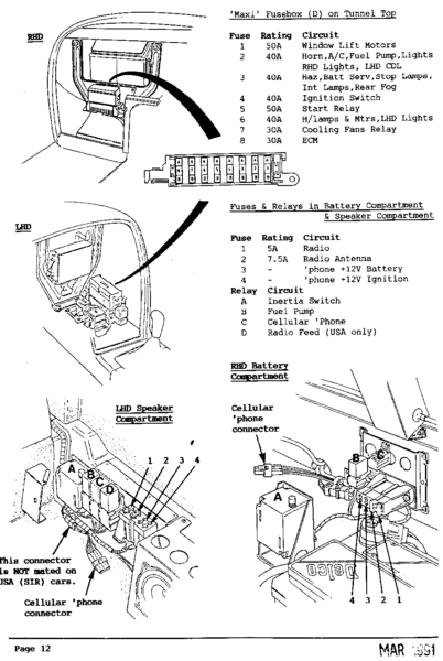 File:MJ2-3 Fuses and Relays.gif