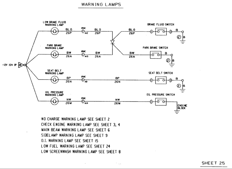 File:MJ25-25 Warning Lights.gif