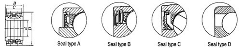 File:FrontWheelBearing.gif