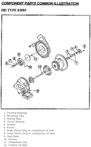 File:Turbo.gif