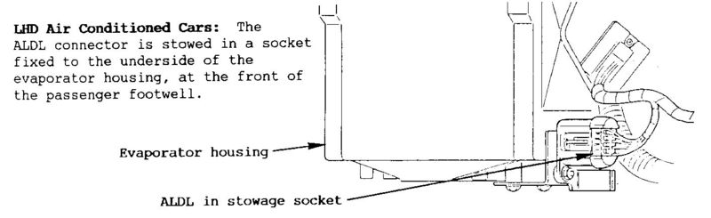 File:ALDLlocationLHDwithAirCon.jpg