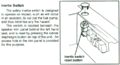 Thumbnail for version as of 19:10, 19 May 2008