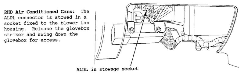 File:ALDLlocationRHDwithAirCon.jpg
