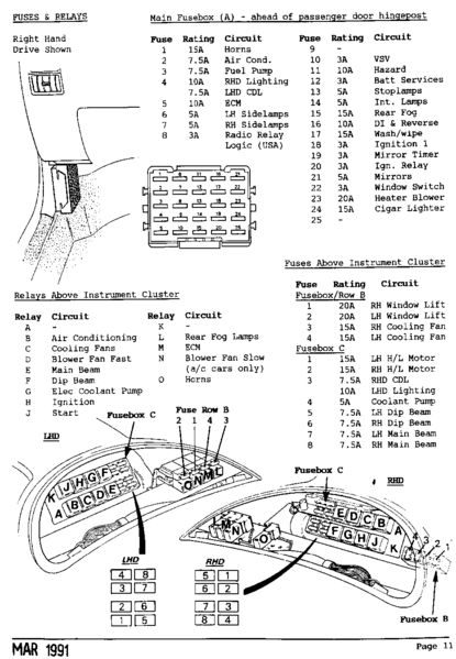 File:MJ2-2 Fuses and Relays.gif