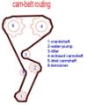 Thumbnail for version as of 13:37, 9 October 2007