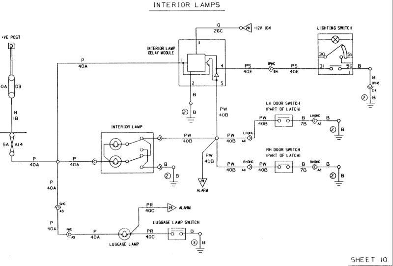 File:MJ25-10 Interior Lamps.gif