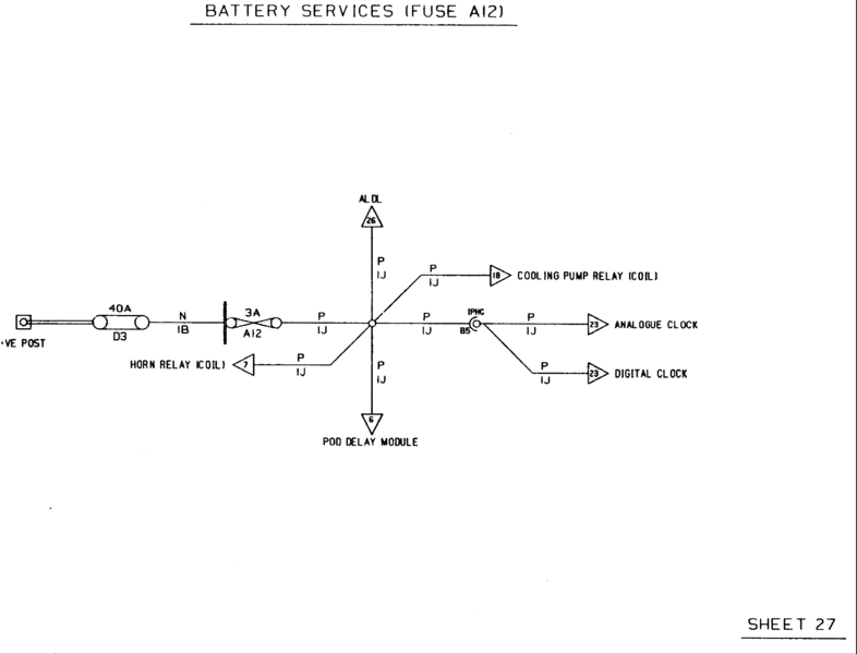 File:MJ25-27 Battery Services (Fuse A12).gif